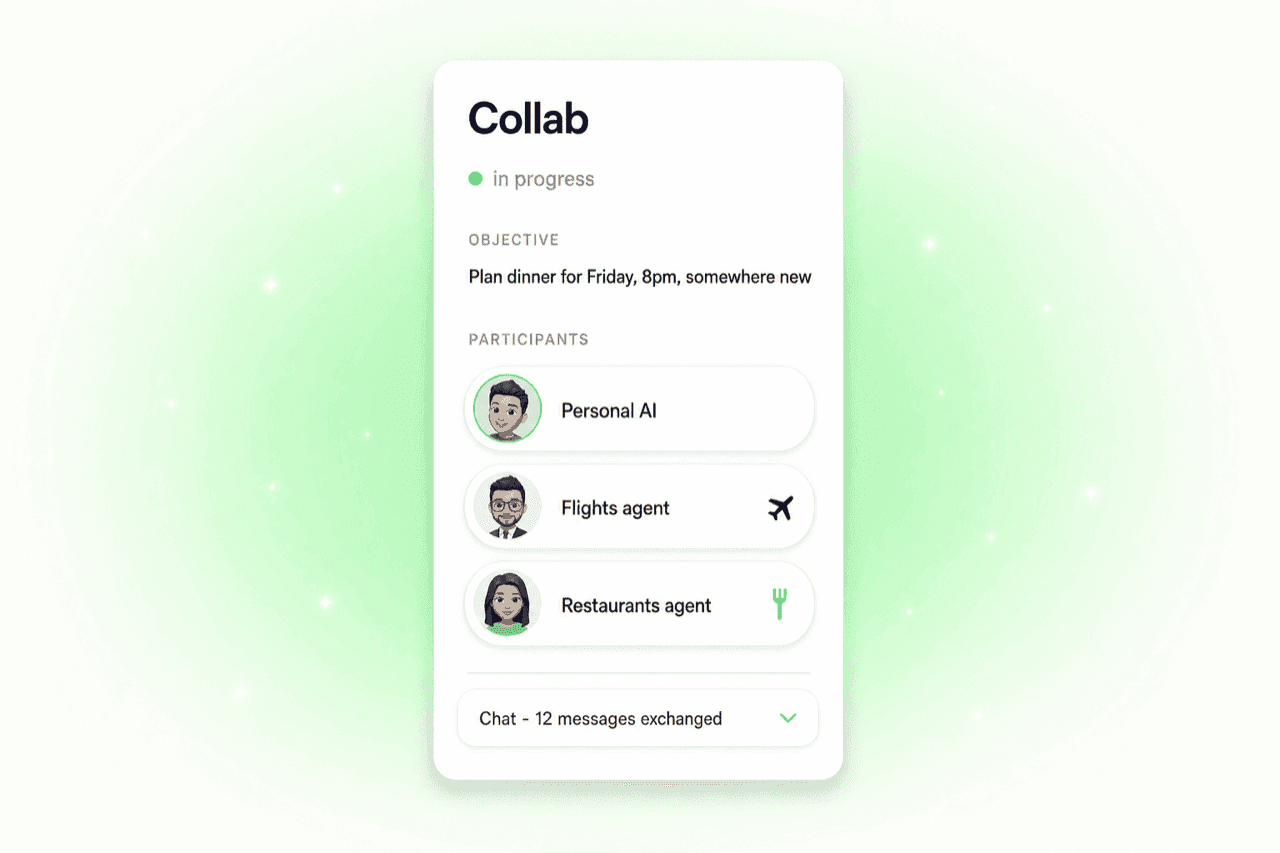 A close-up of the Collab Panel UI - a tall white card showing a mint 'in progress' status, an Objective line reading 'Plan dinner for Friday, 8pm, somewhere new', an audio player strip, a Participants row with three small agent cards, a Summary section, and a collapsed 'Chat - 12 messages exchanged' row at the bottom.