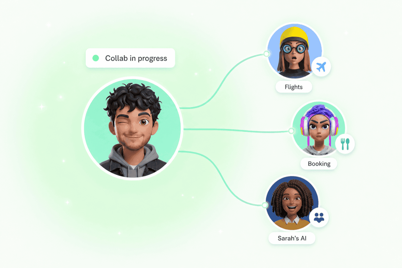 Your Personal AI in the center connects to three specialist AIs through a Collab - a Flights agent, a Restaurants agent, and a friend's AI. A 'Collab in progress' status sits above the central avatar.