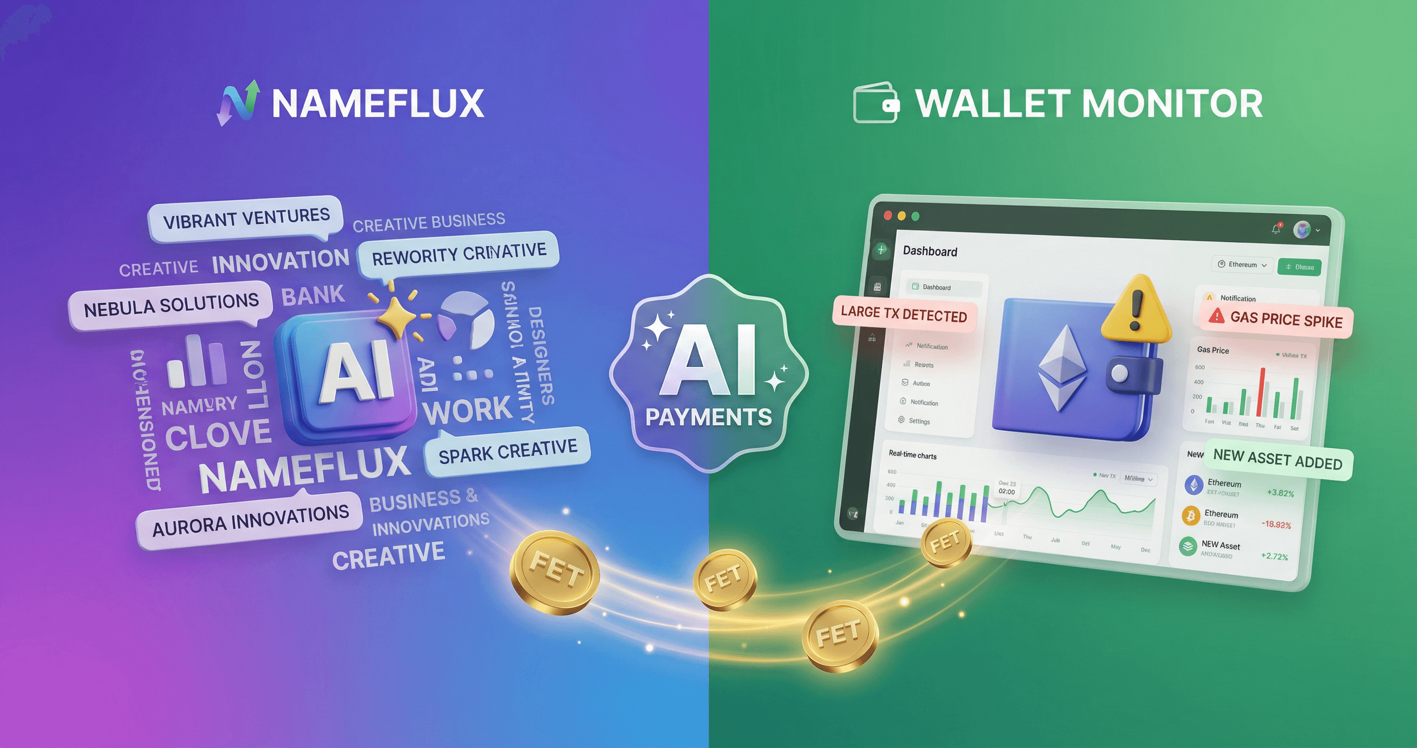 AI Payments Case Study - Nameflux and Wallet Monitor