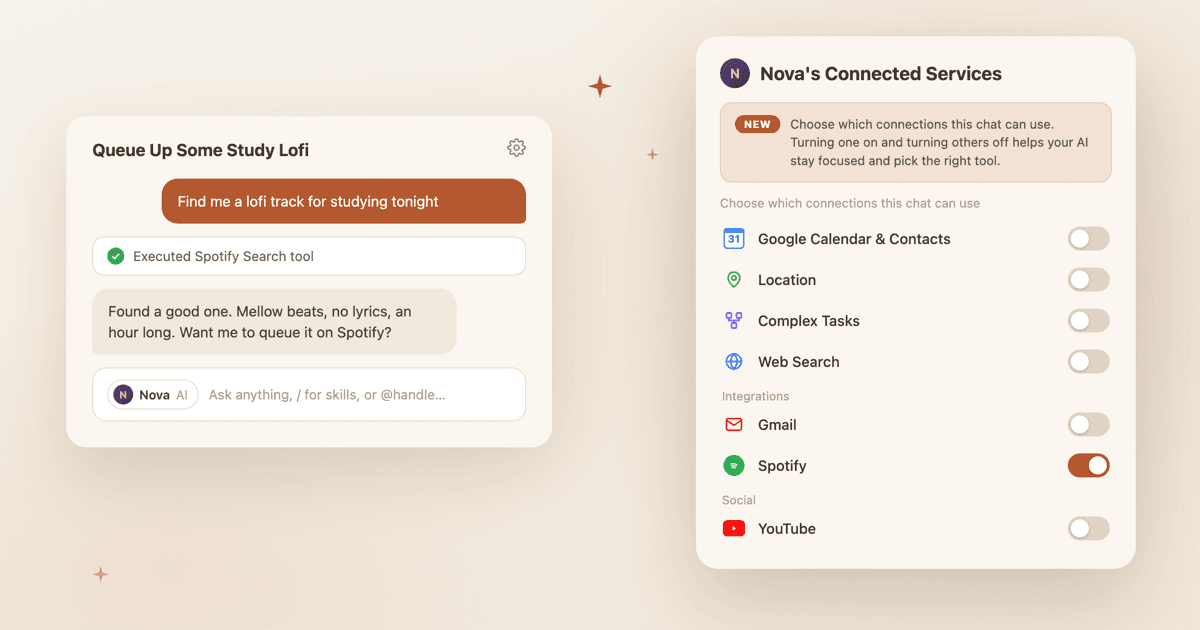 ASI:One chat settings drawer showing the Connected Services section with per-chat tool toggles