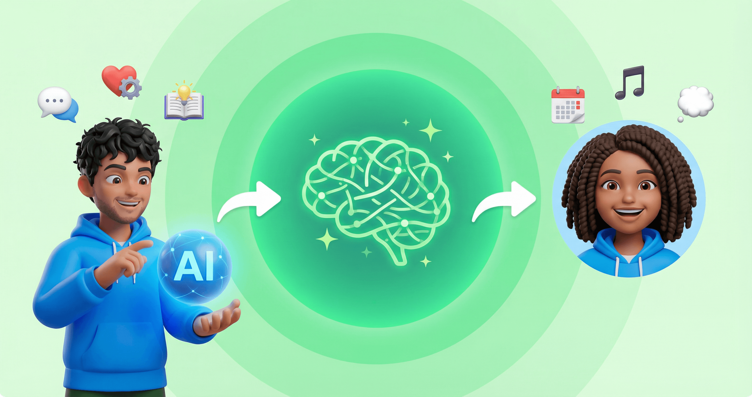 How Personal AI Works - Conversations, Learning, Personalized