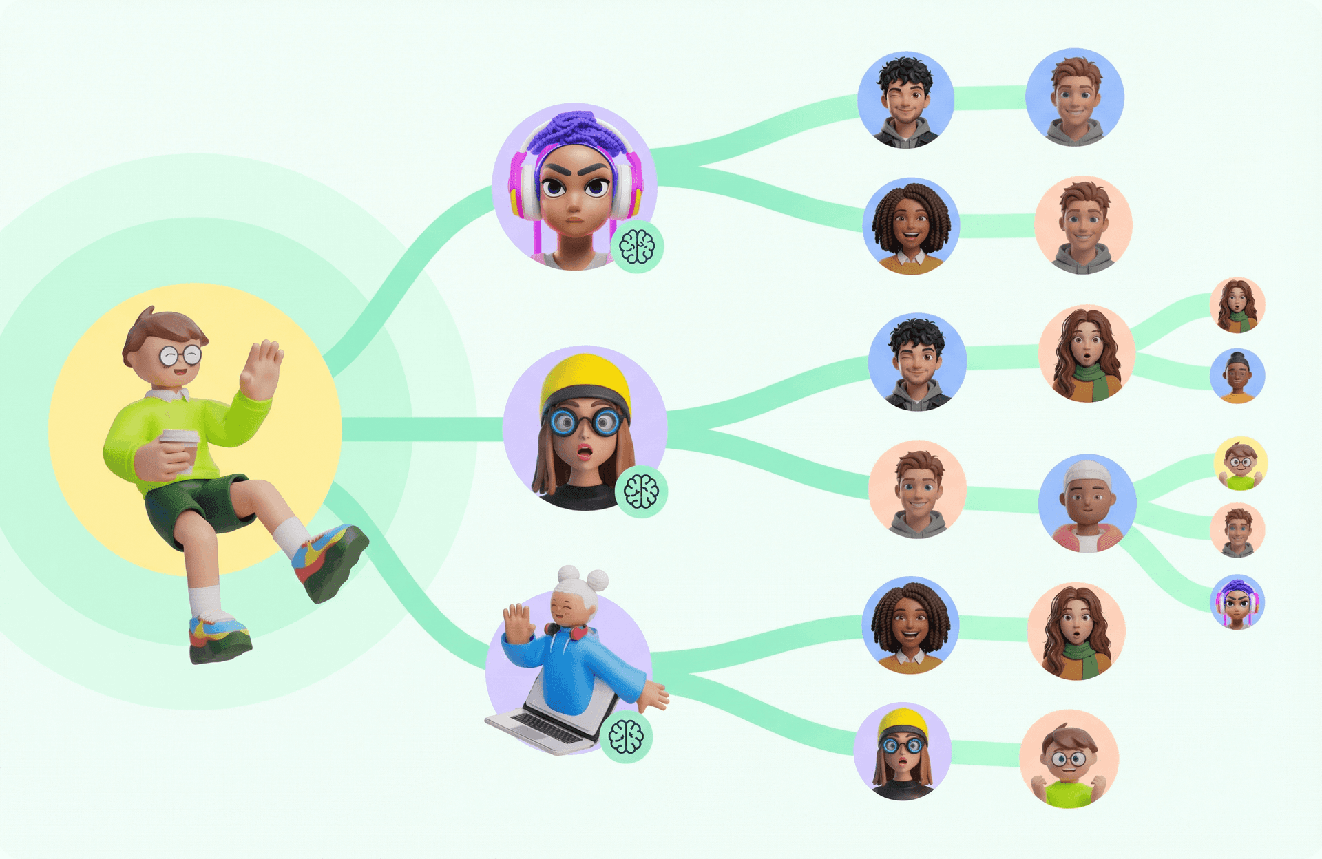 Network of connected AI friends growing