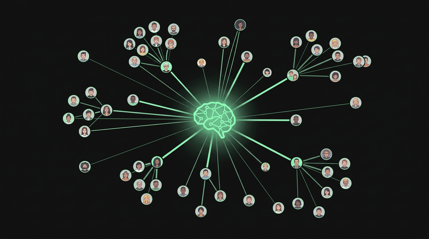Social Intelligence: The AI That Knows Your People